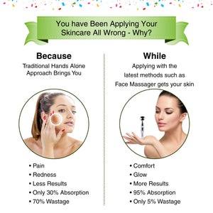 VIJUVE Anti Aging Face Massager for Wrinkles Removal