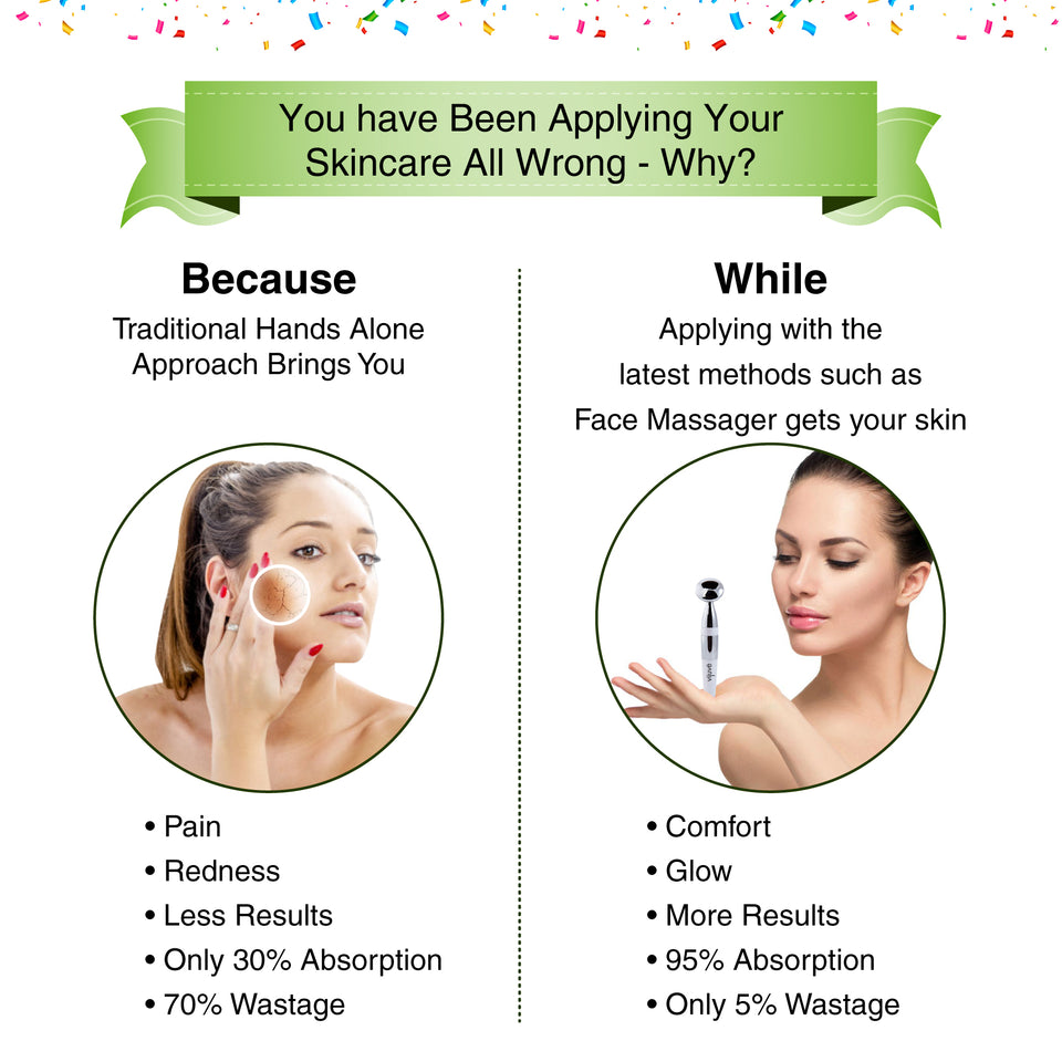 Vijuve Anti Aging Face Massager, Anti Wrinkle Neck & Face Sculpting Wand, Facial Toning, Enhanced Absorption, Face Lifting Microcurrent Facial Device